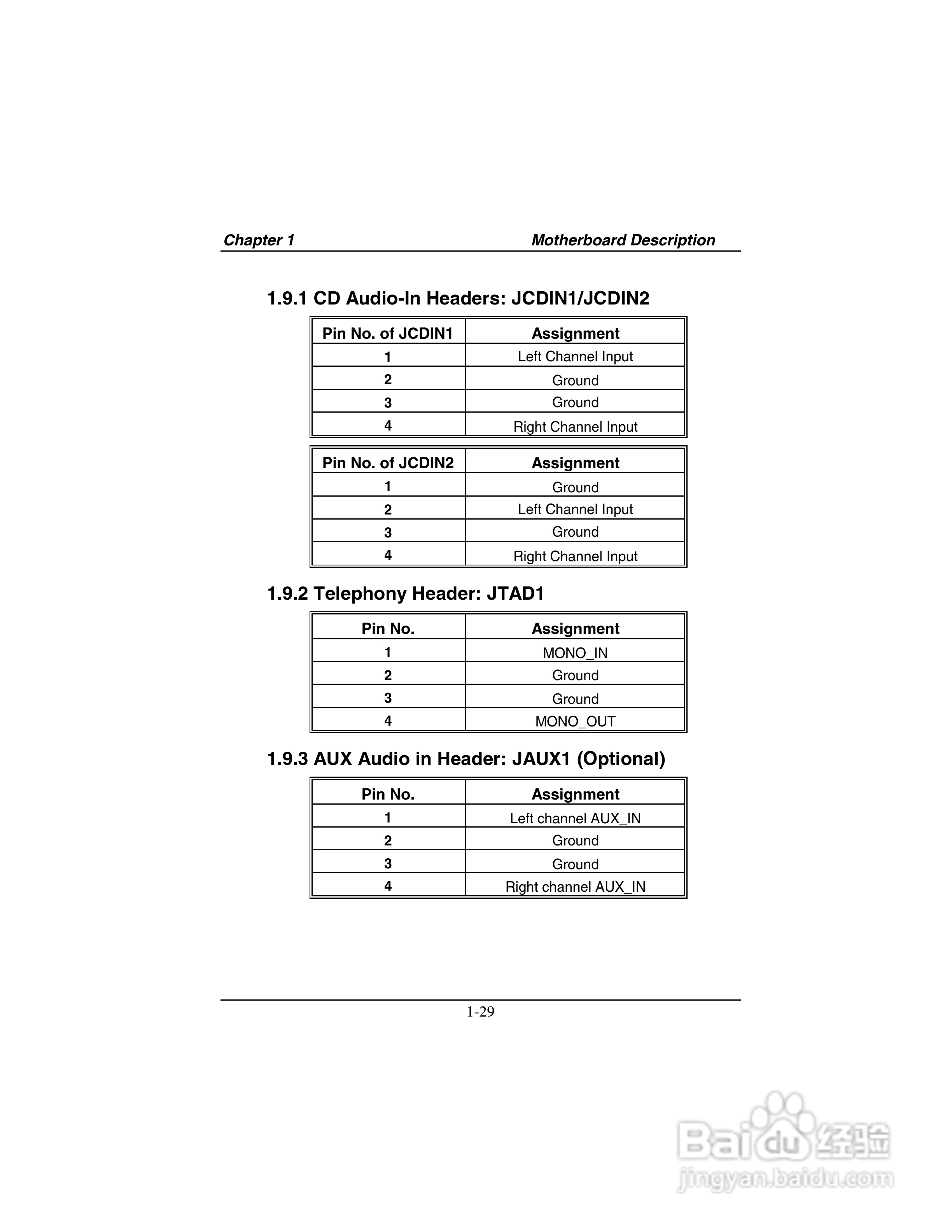 映泰M7VKD主板英文版说明书:[4]