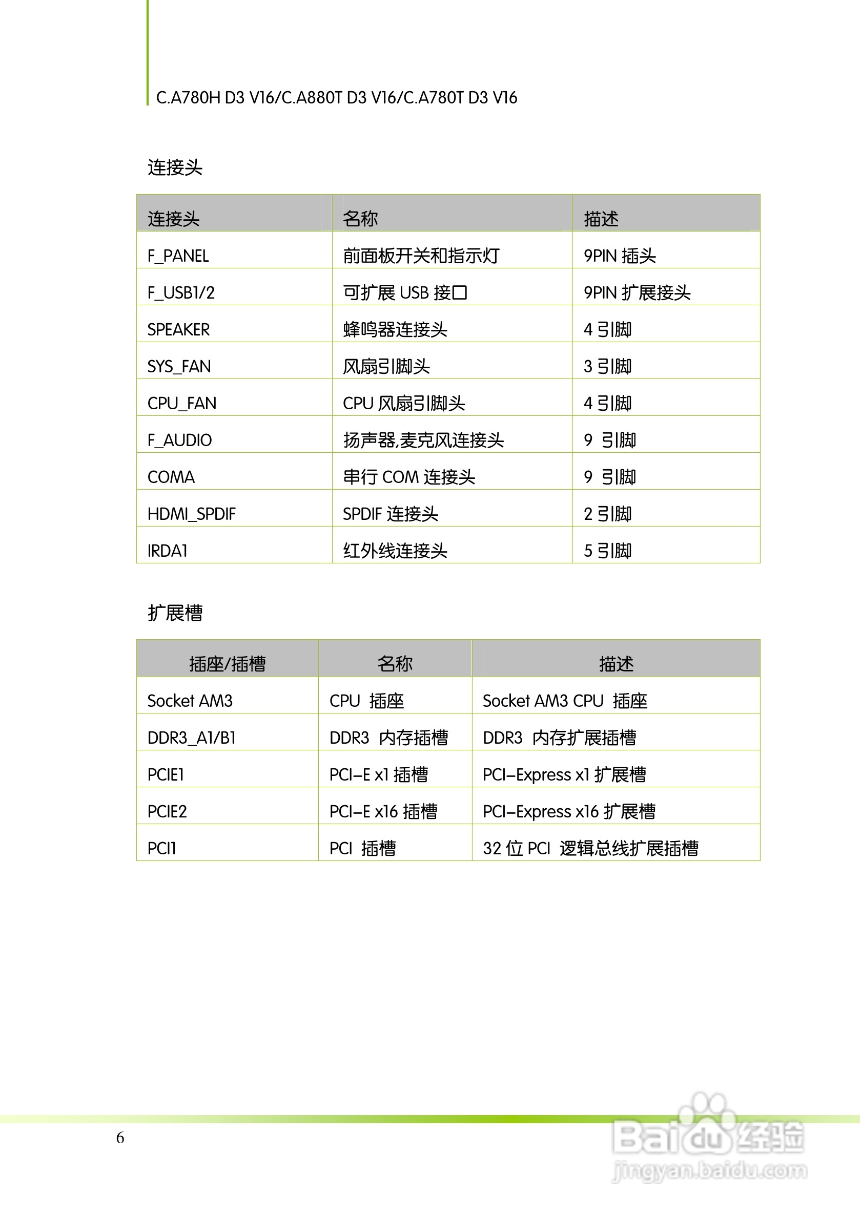 七彩虹ColorfulC.A780T D3 V16主板使用手册:[2]