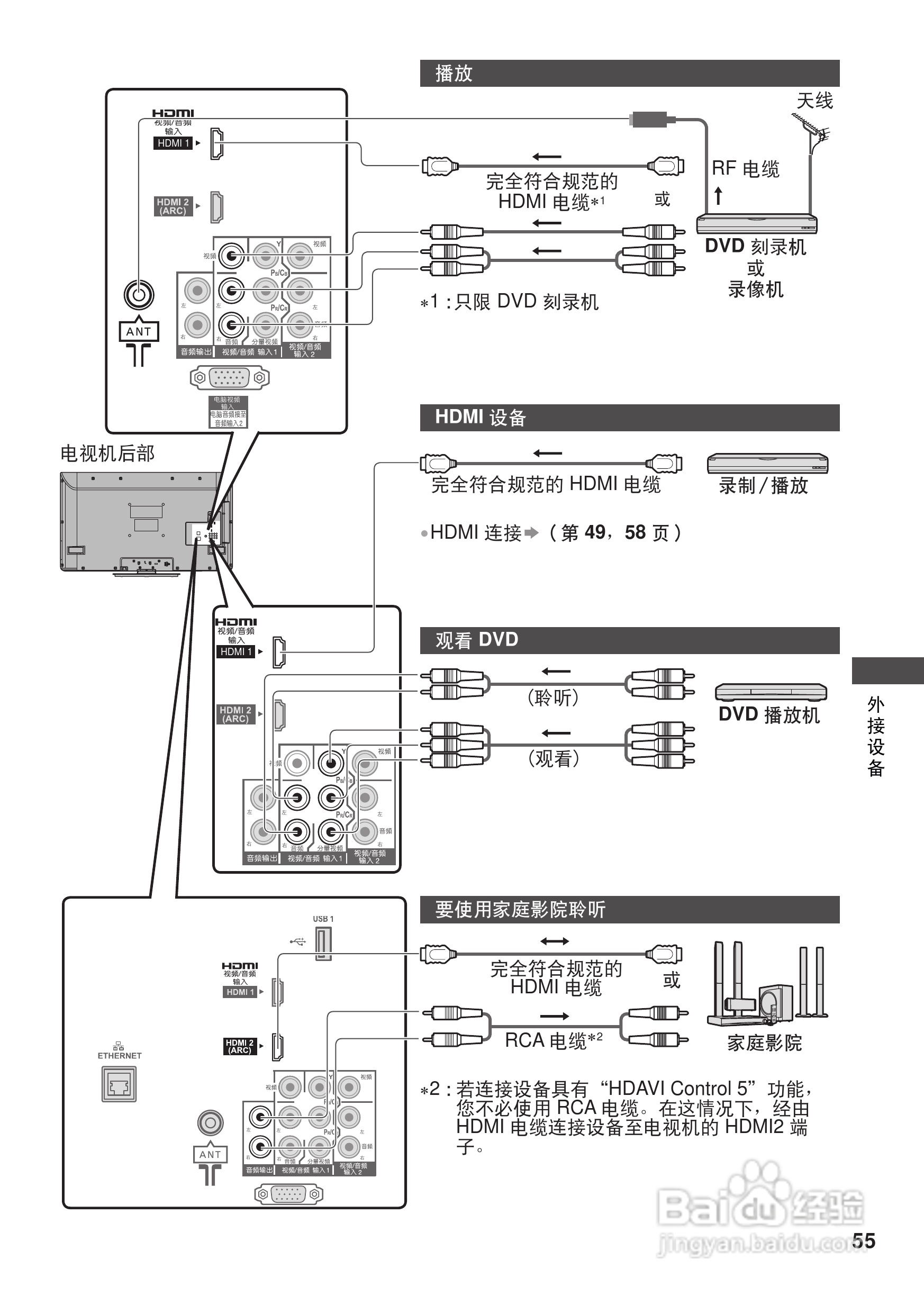 松下TH-L42U30C等离子彩电使用说明书:[6]