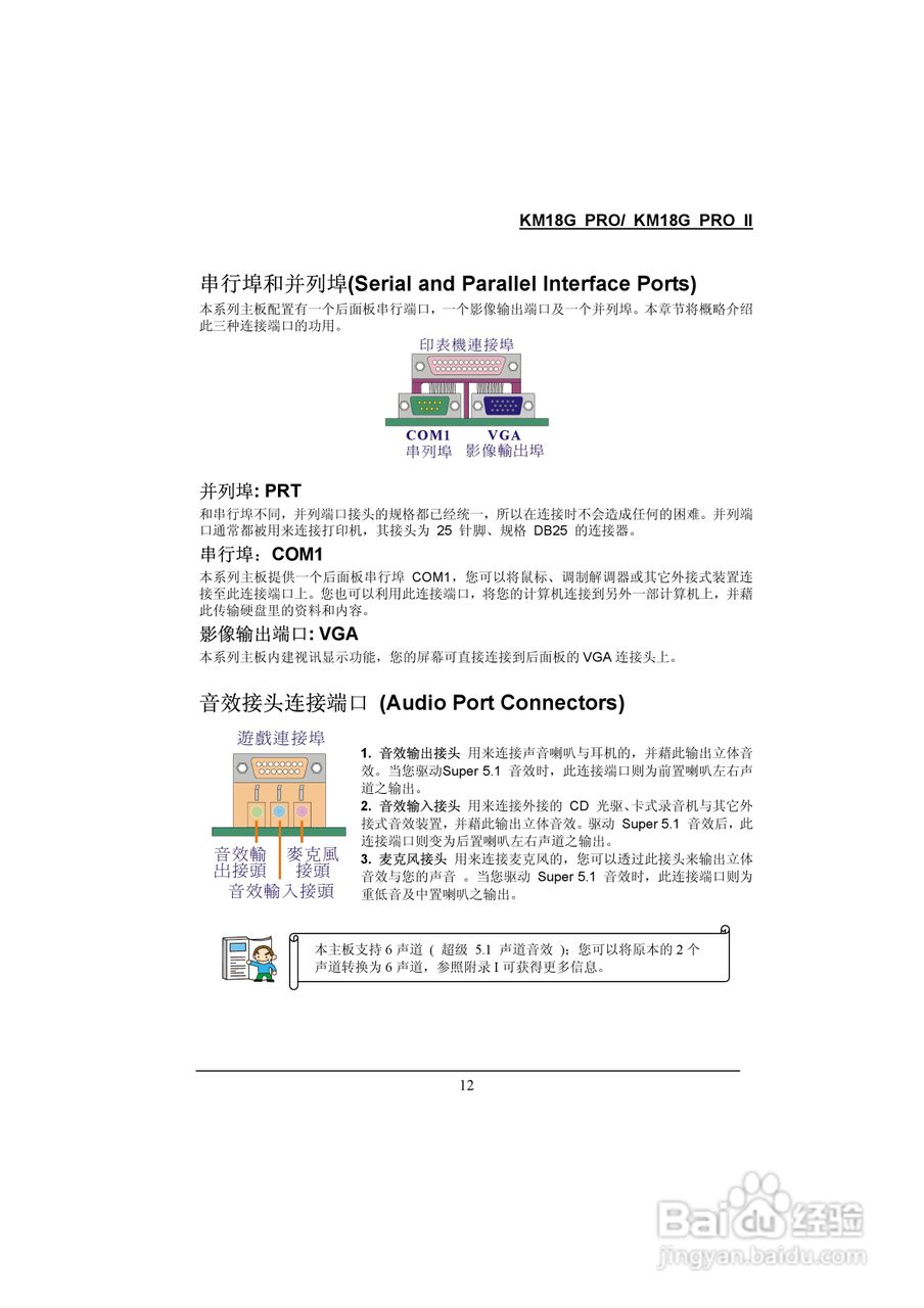 青云 KM18G Pro主板说明书:[2]