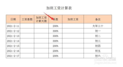 遊戲/數碼 電腦 > 電腦軟件2 建立