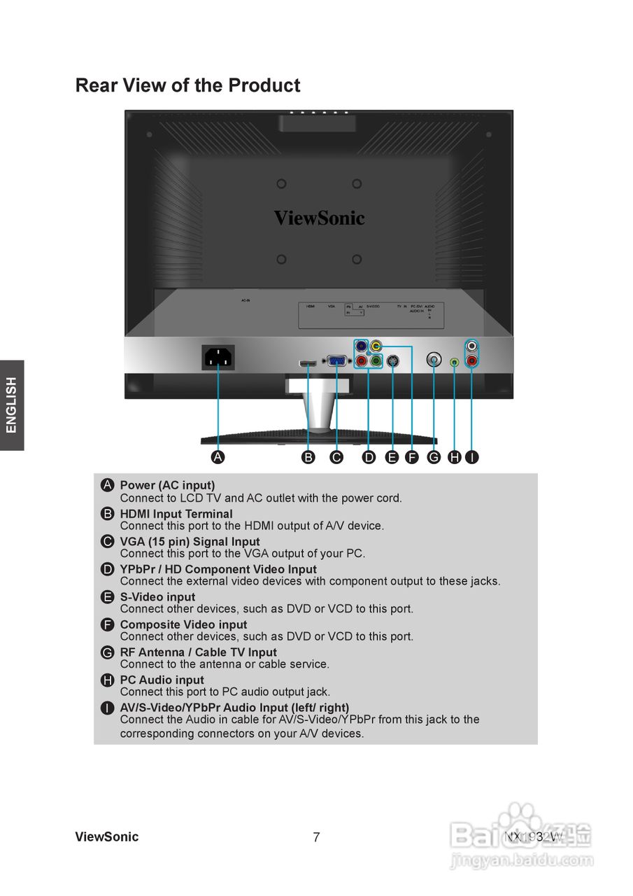 ViewSonic优派NX1932W电视机说明书:[1]