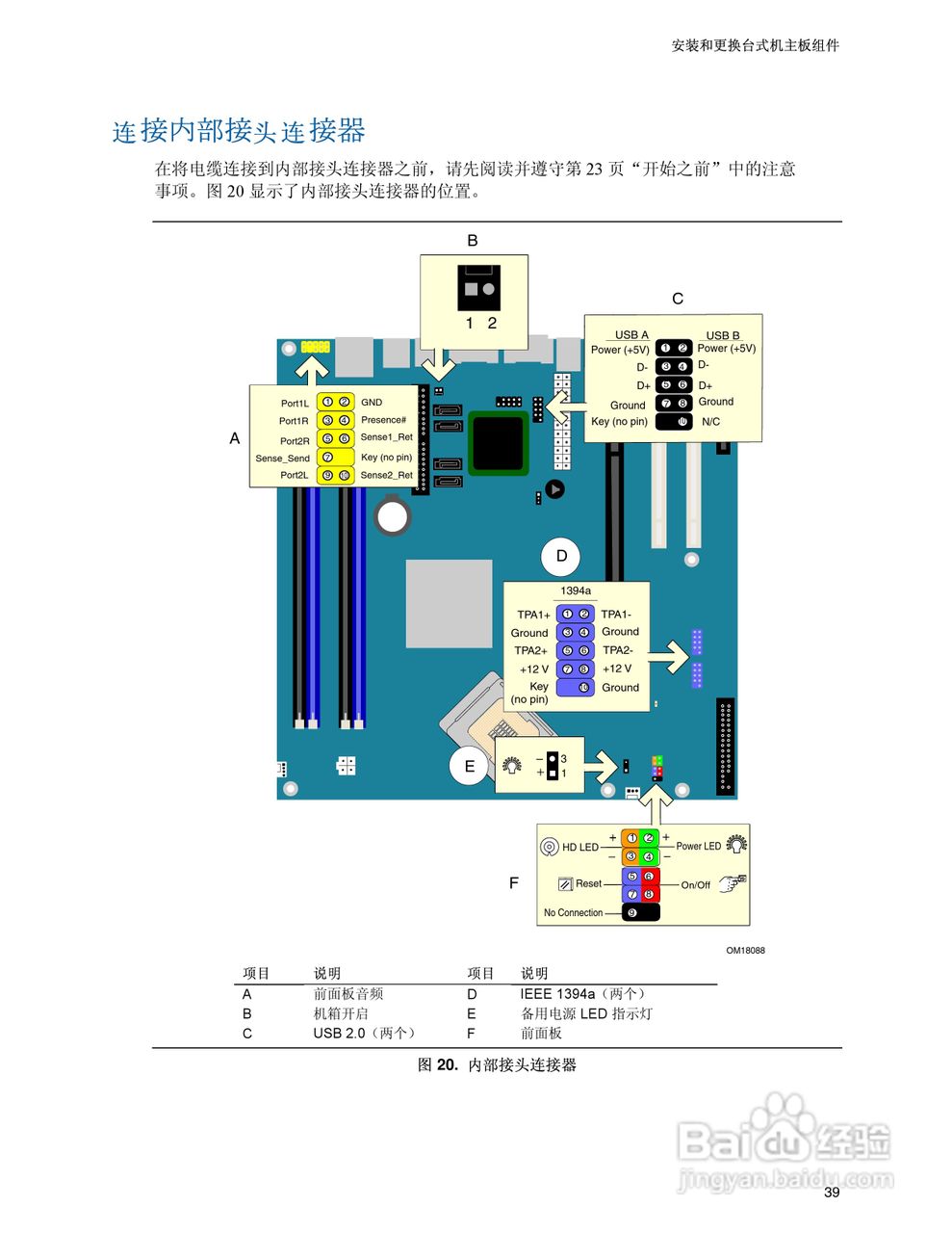 Intel D945GBO主板说明书:[4]