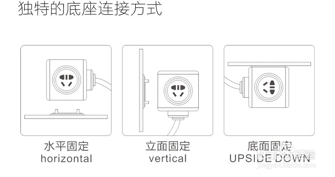 #智能#智能插座怎么使用