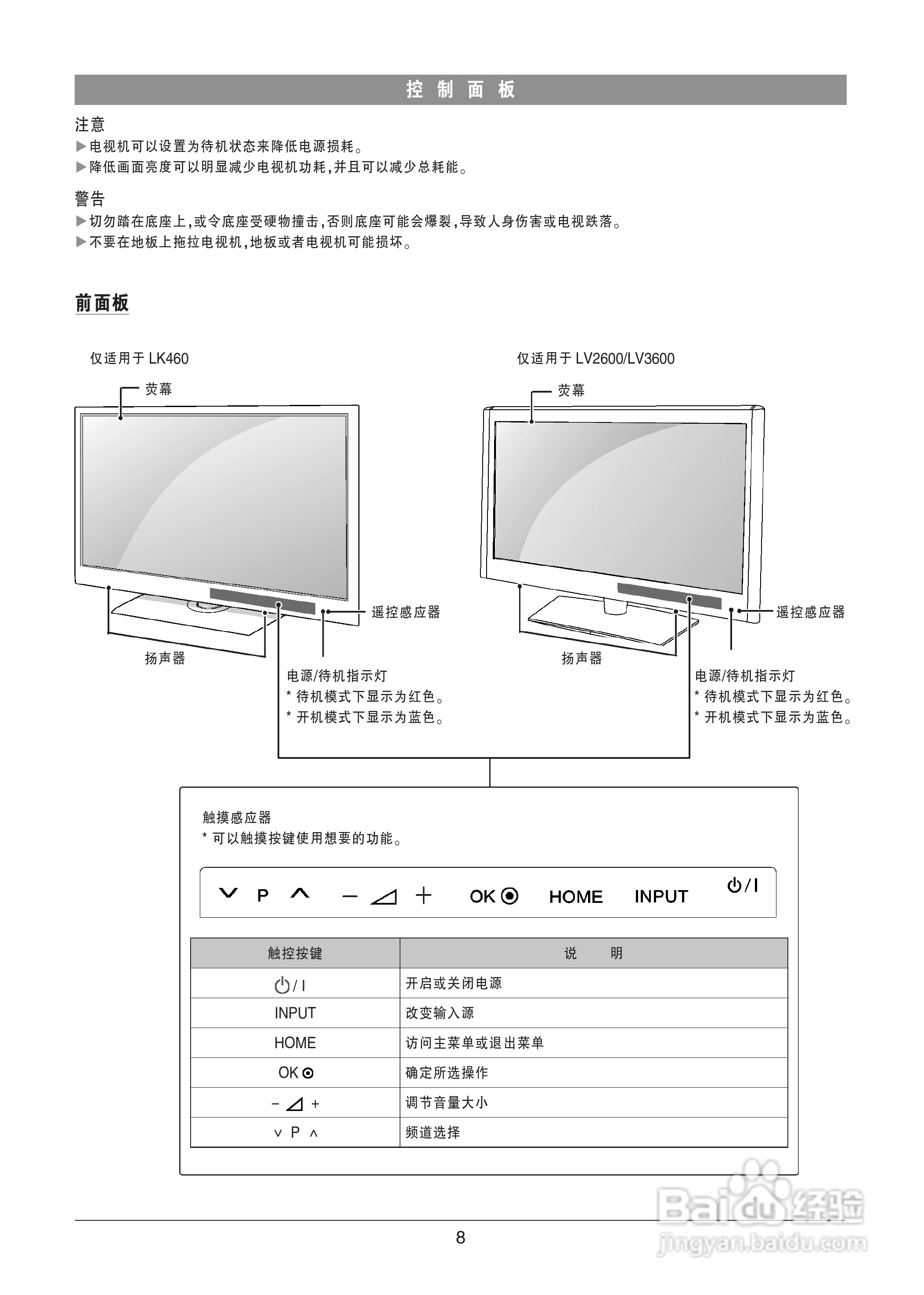 LG 47LV3600-CB液晶彩电使用说明书:[1]