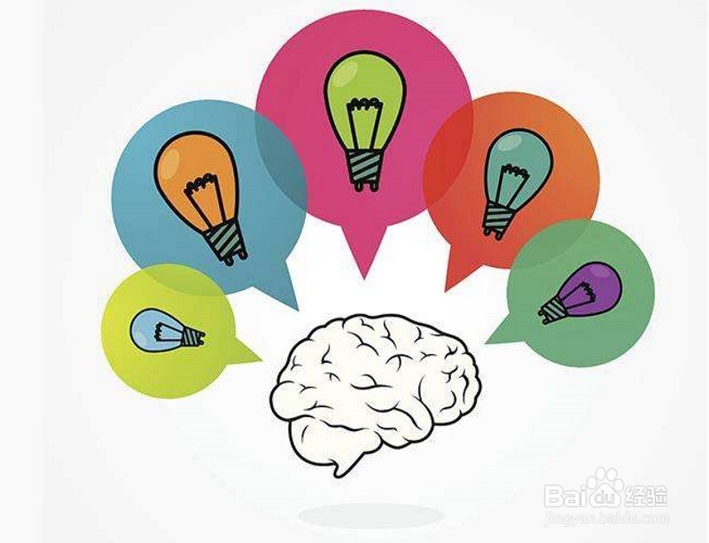 文献综述的写作步骤