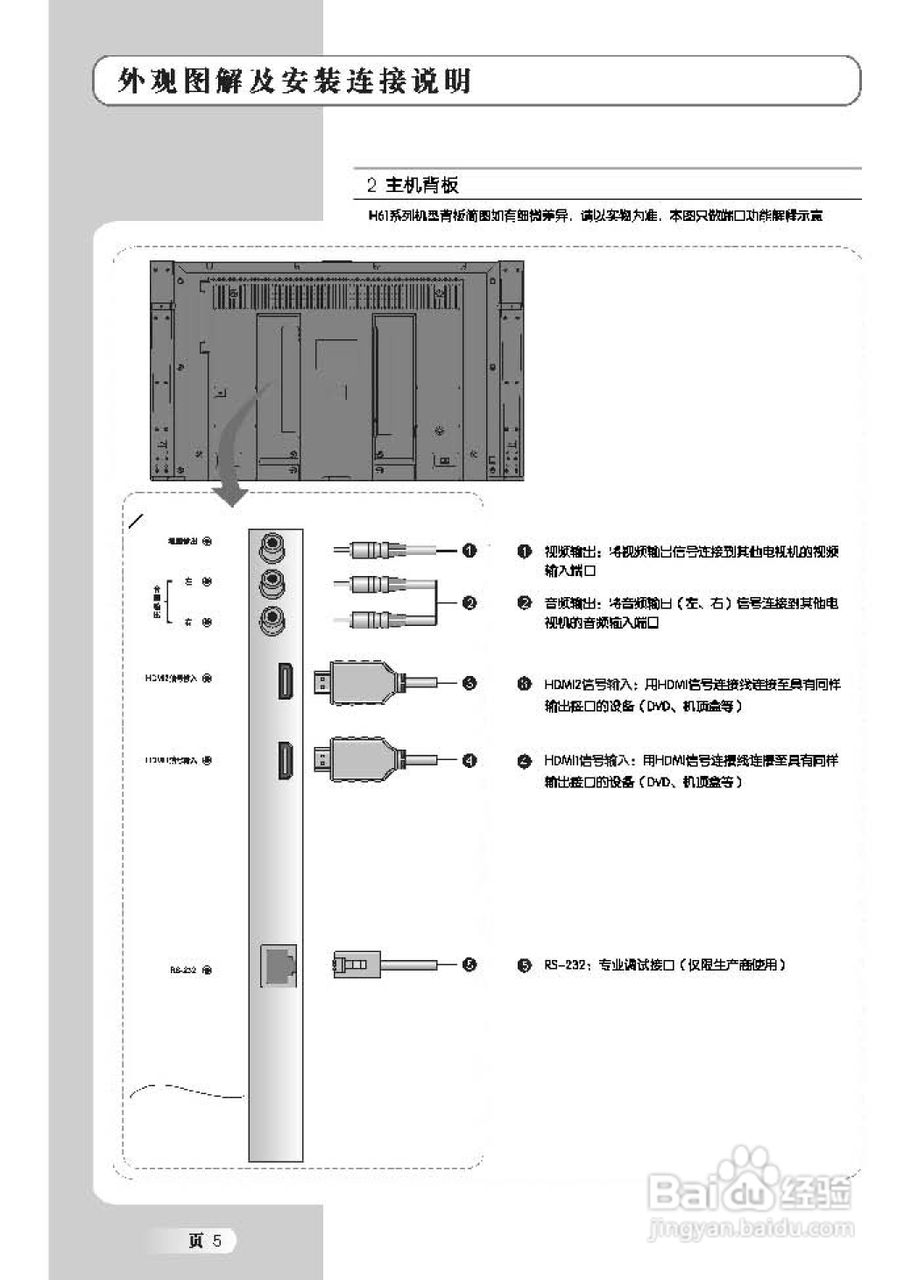 TCL王牌L42H61F液晶彩电使用说明书:[1]