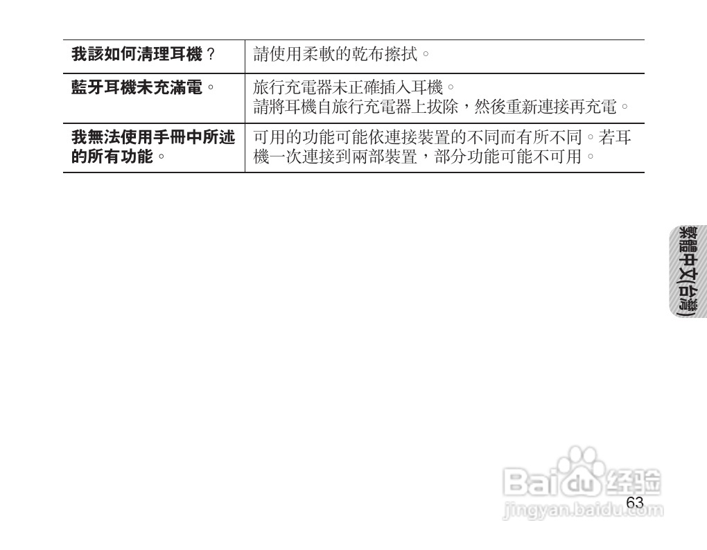 三星HM1200蓝牙耳机使用说明书:[7]