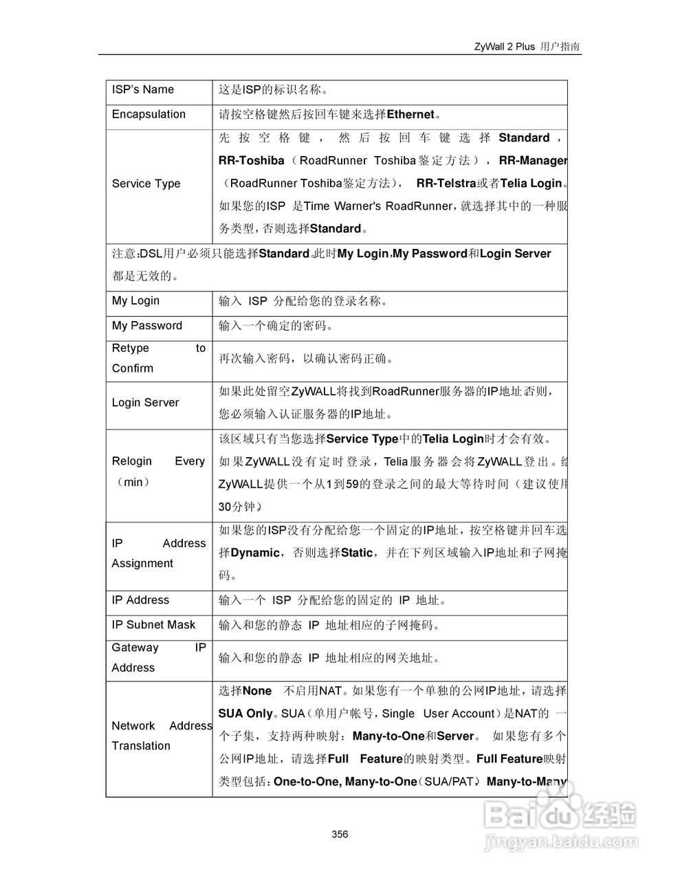 ZyXEL ZyWALL 2 Plus网络安全设备用户手册:[37]