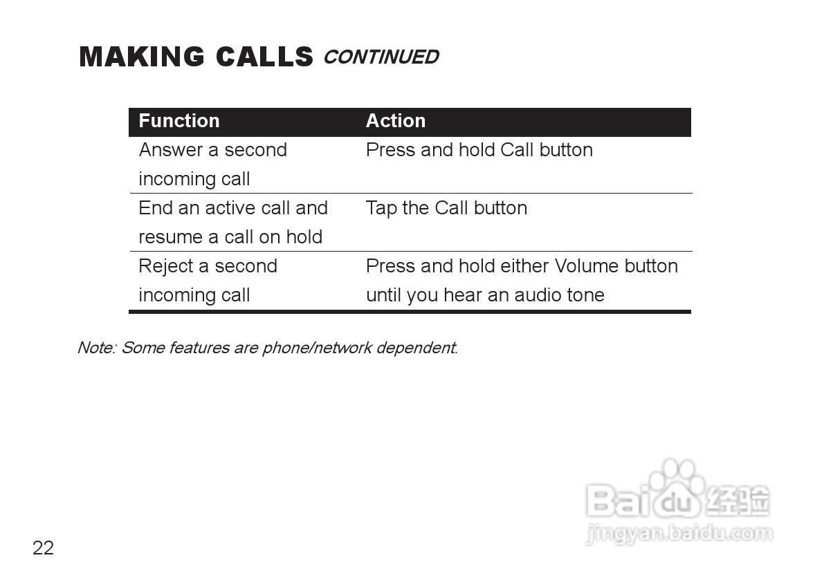 摩托罗拉H690蓝牙耳机使用说明书:[3]