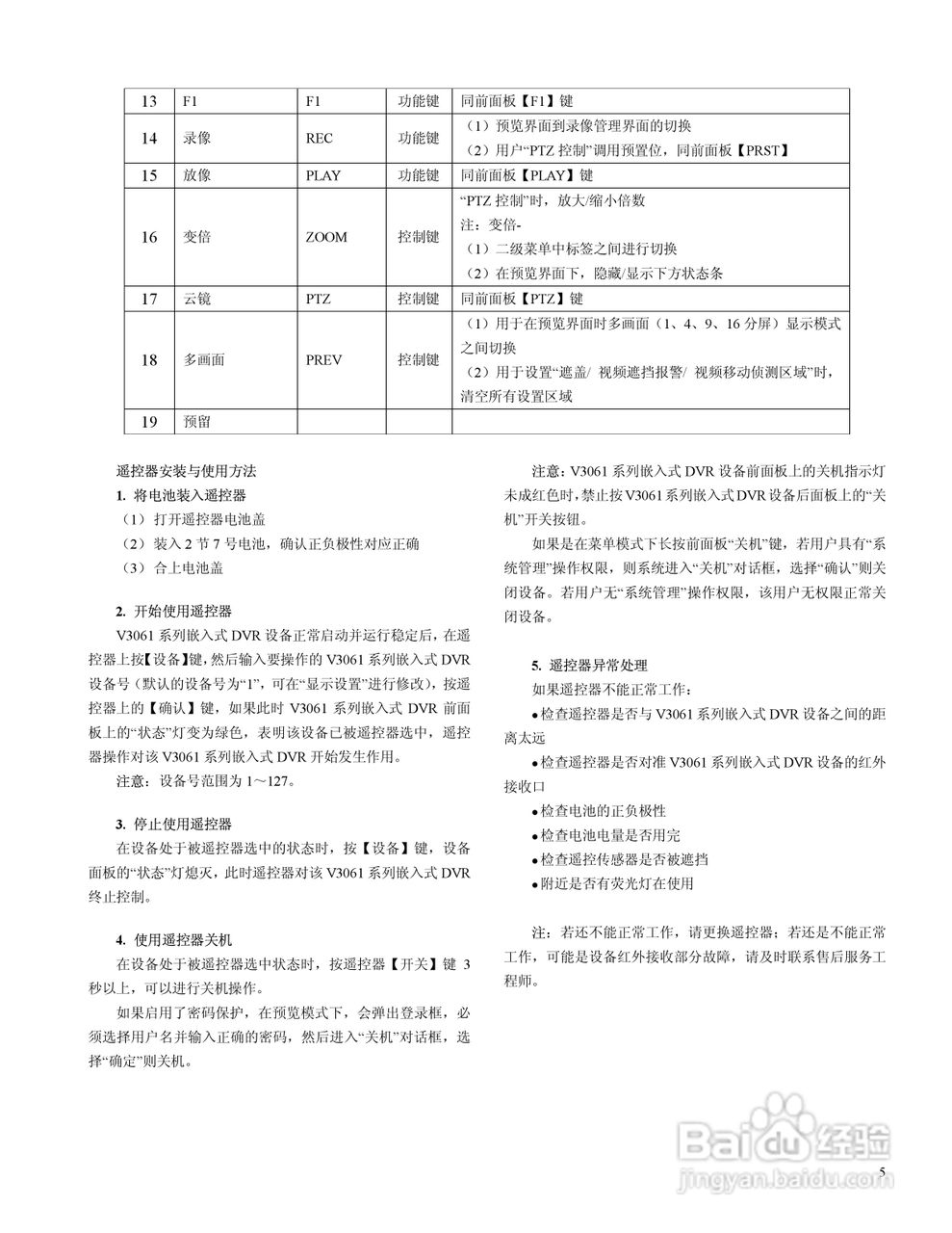 V3061系列嵌入式网络数字硬盘录像机说明书:[2]