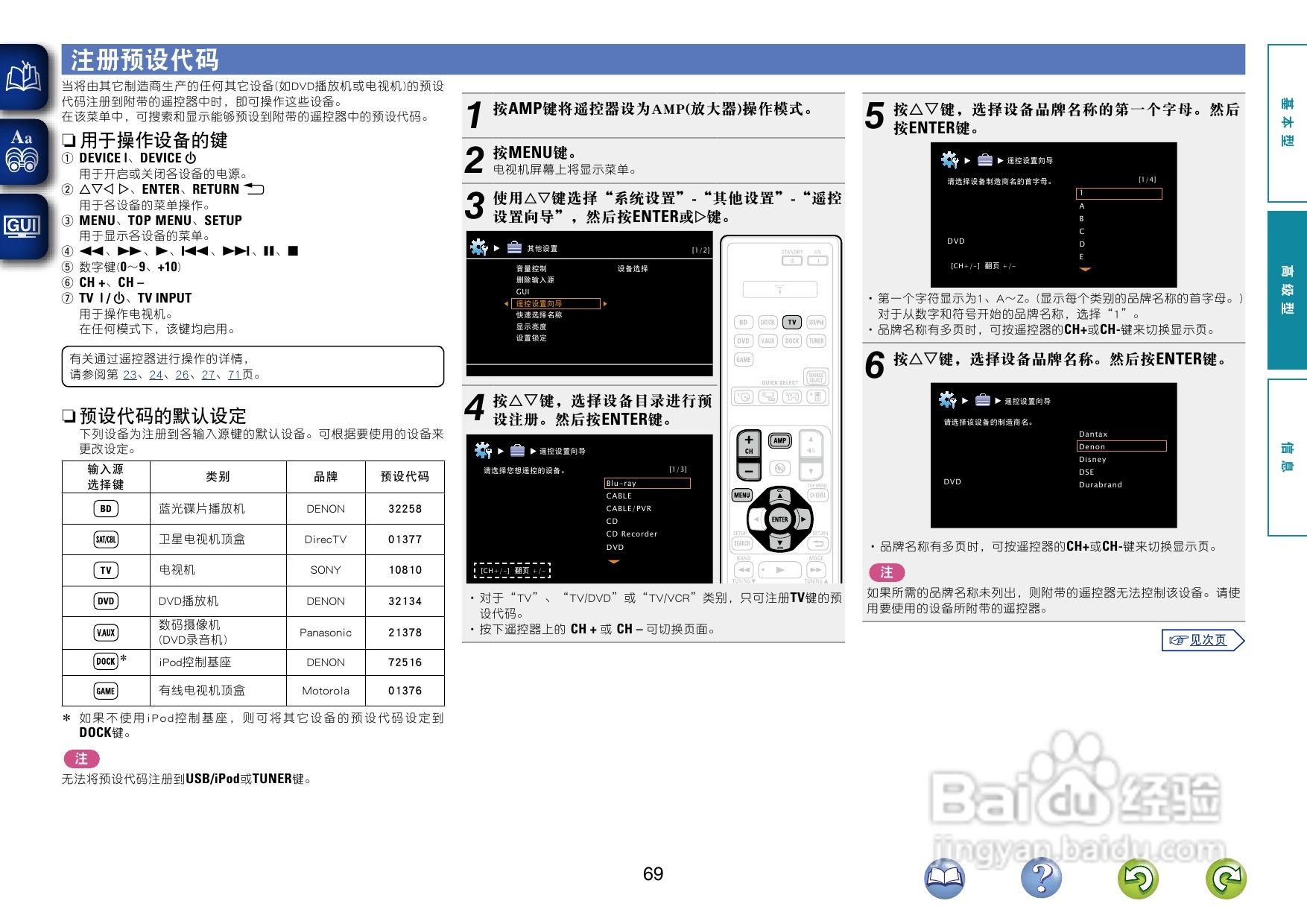 天龙AVR-1612功放使用说明书:[4]