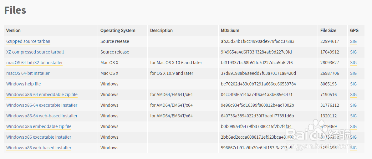 python 3.6.5 的安装