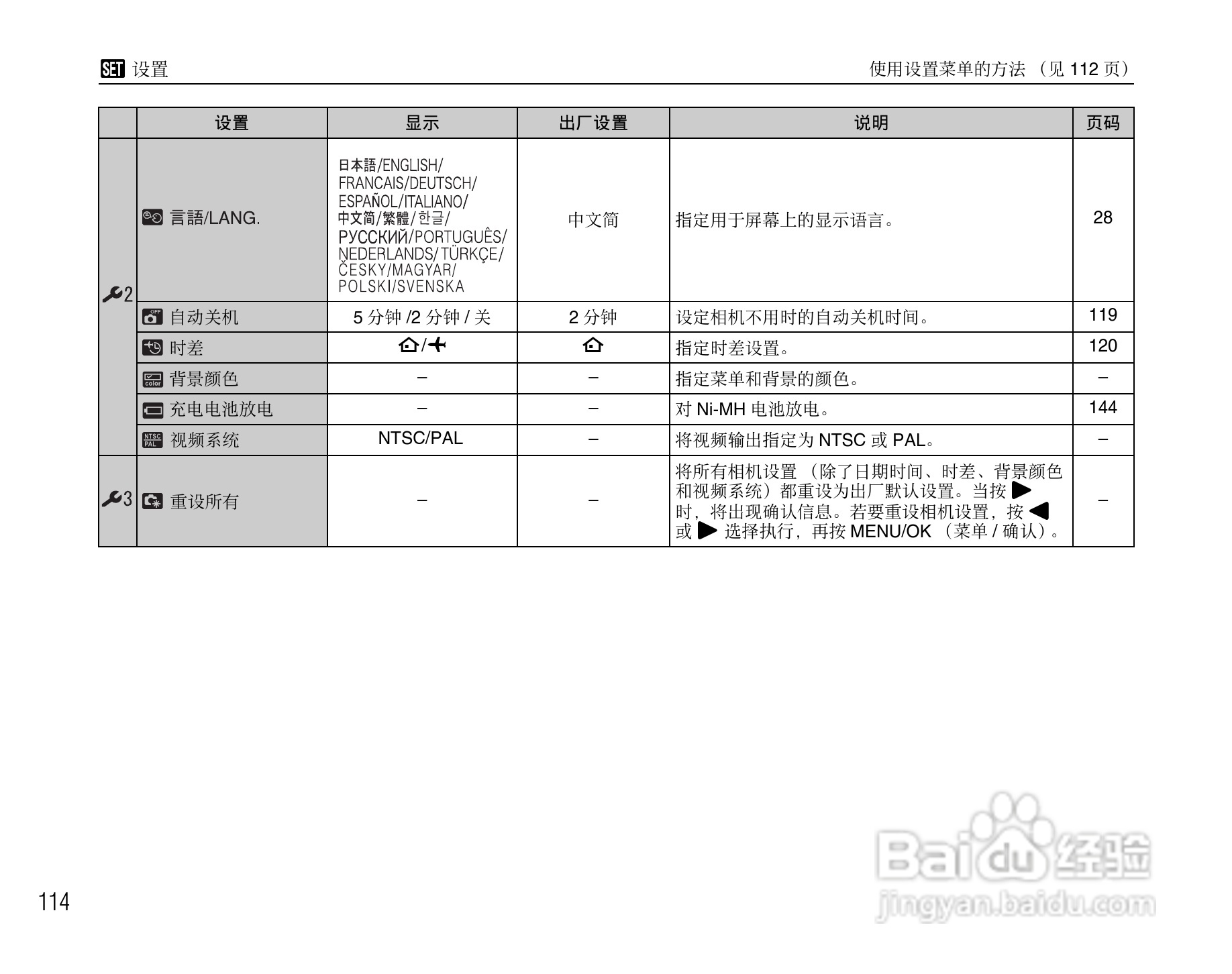 富士FinePix S5800数码相机使用说明书:[12]