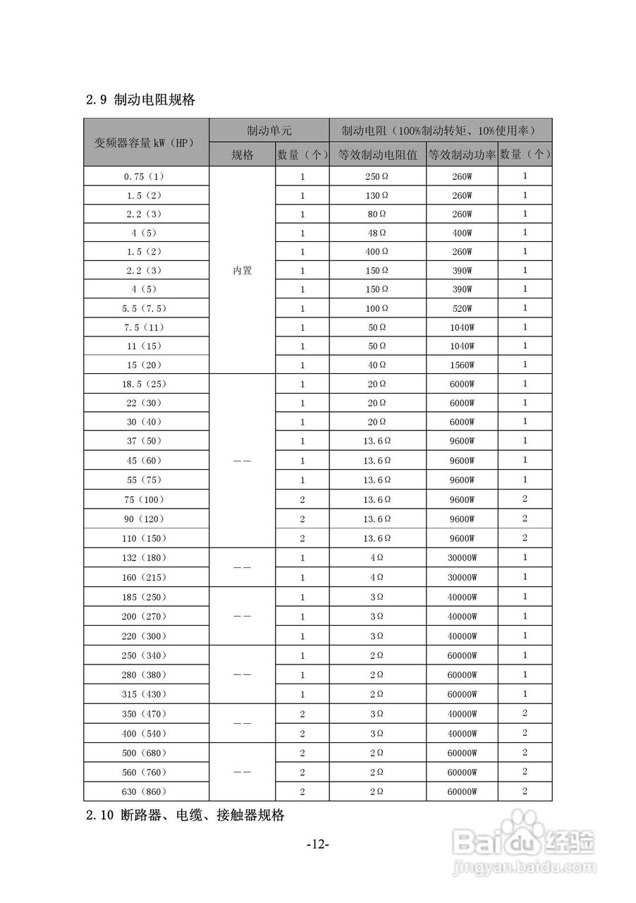 沃森VSI100－G4T6300变频器使用说明书:[2]