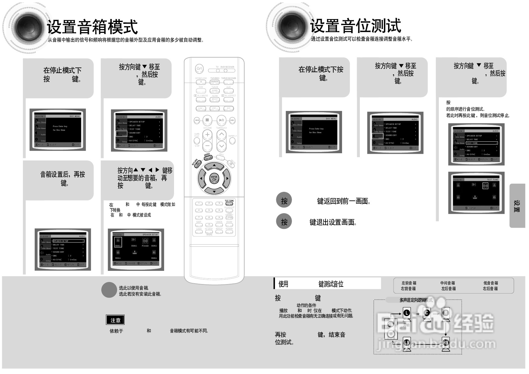 三星HT-DS960家庭影院使用说明书:[2]
