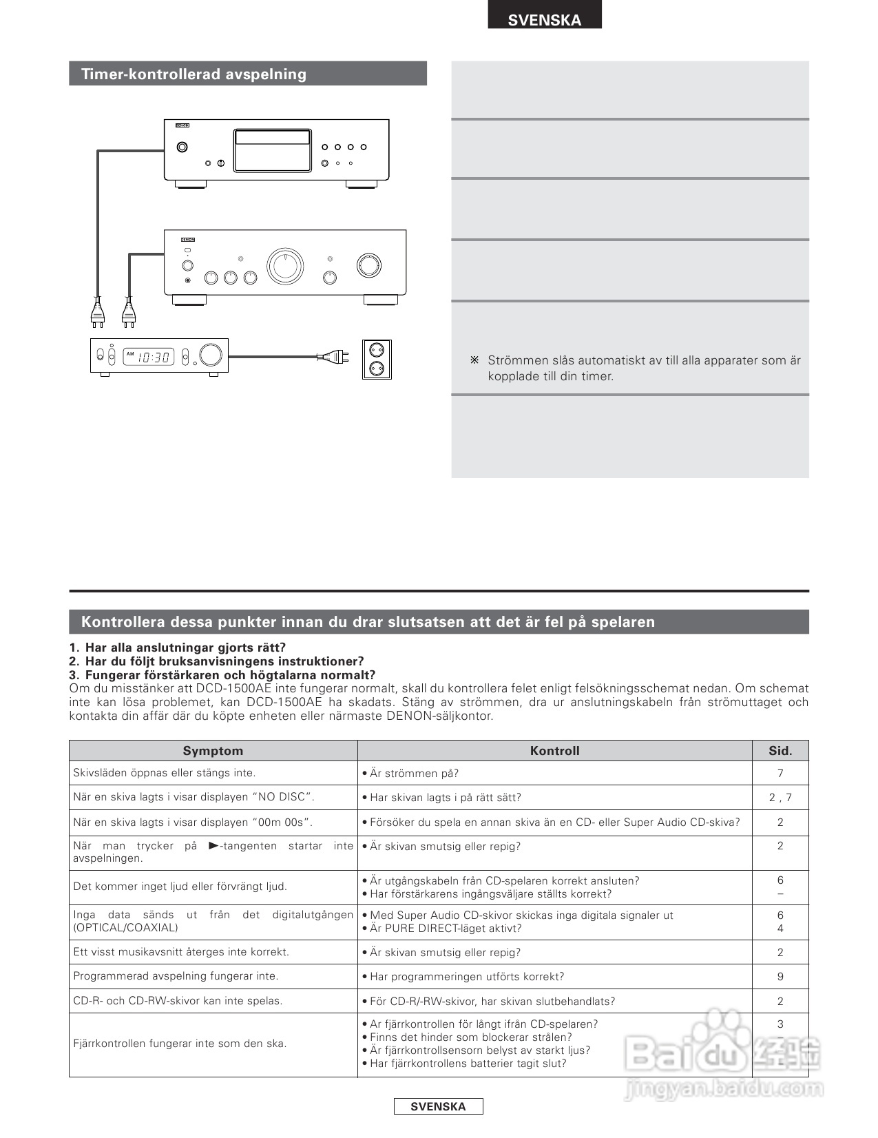 天龙DCD-1500AE 型CD播放器:[5]