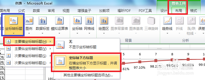手把手教你绘制柏拉图