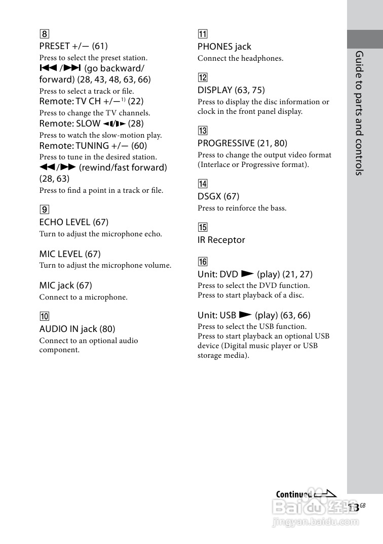 索尼CMT-DH30迷你组合音响使用说明书:[1]