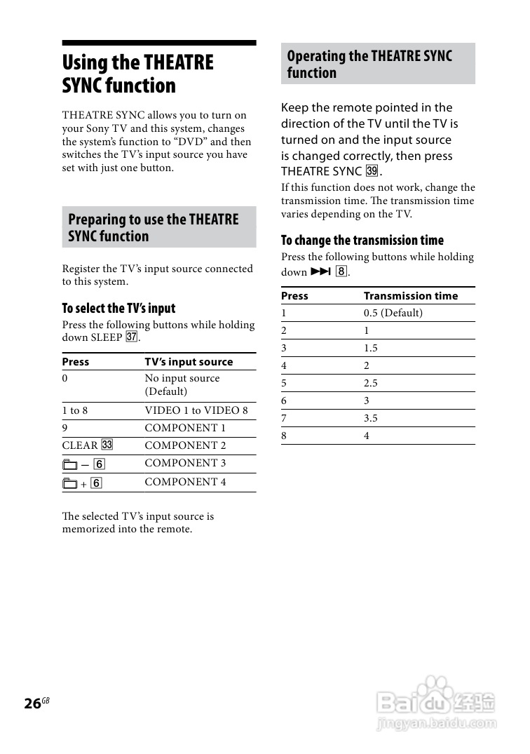 索尼CMT-DH30迷你组合音响使用说明书:[2]