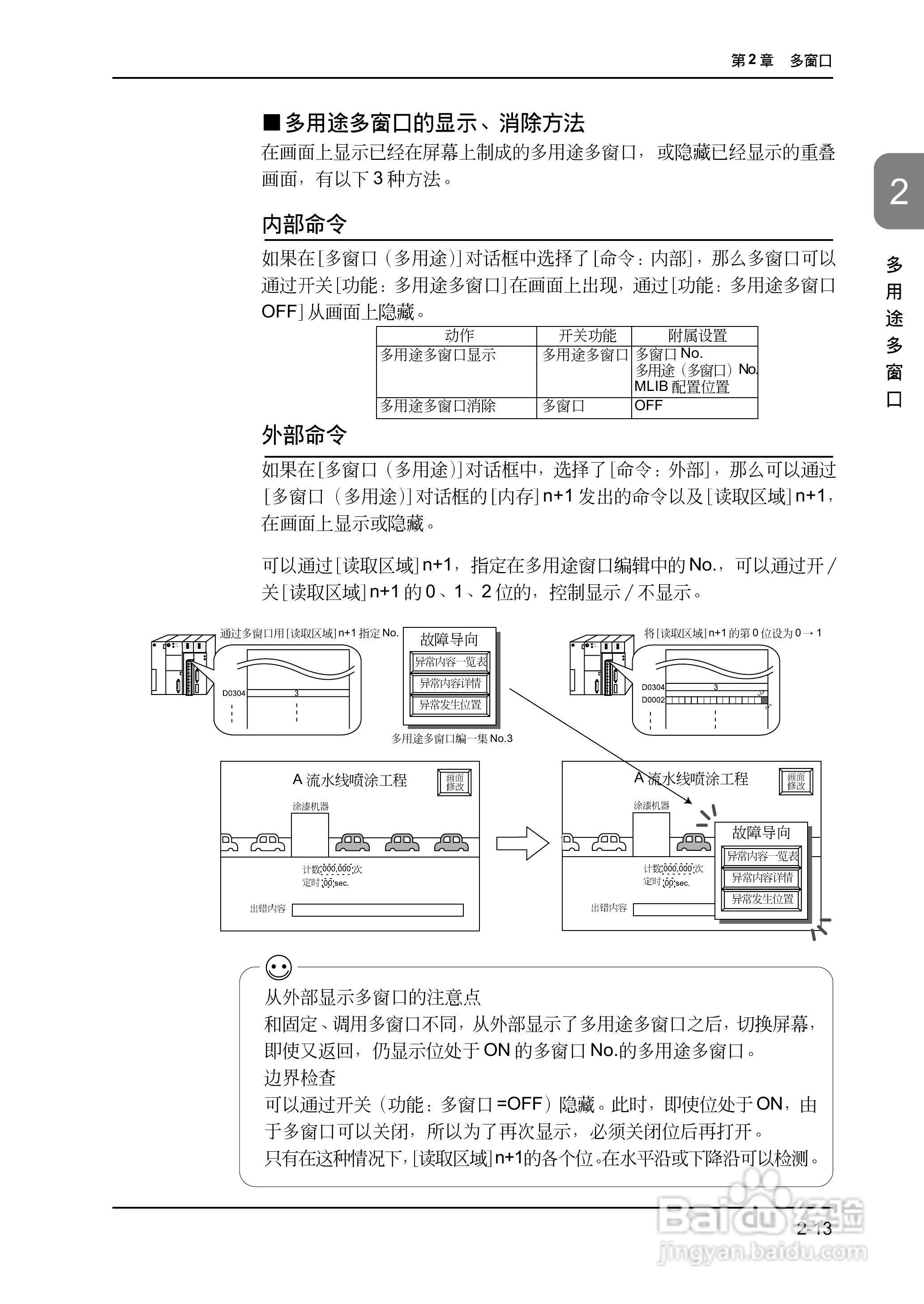 松下UG420H-E变频器使用说明书:[8]