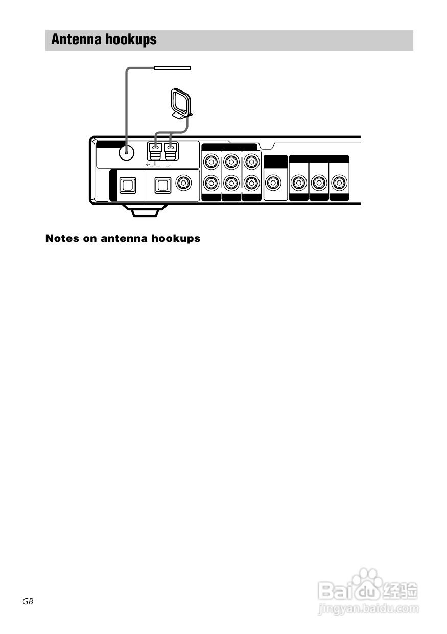 索尼STR-SL50功放使用说明书:[1]