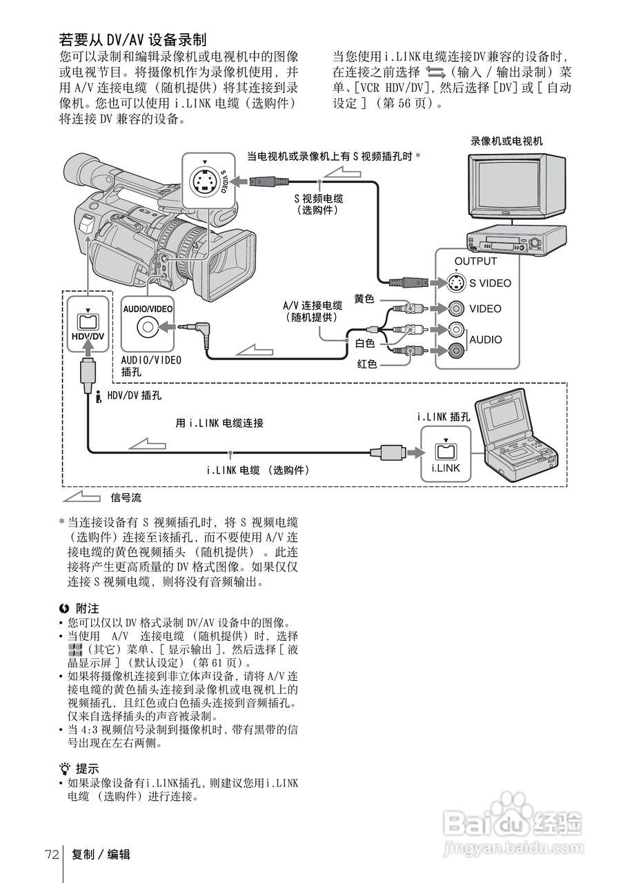 索尼HDR-FX1E数码摄像机使用说明书:[8]