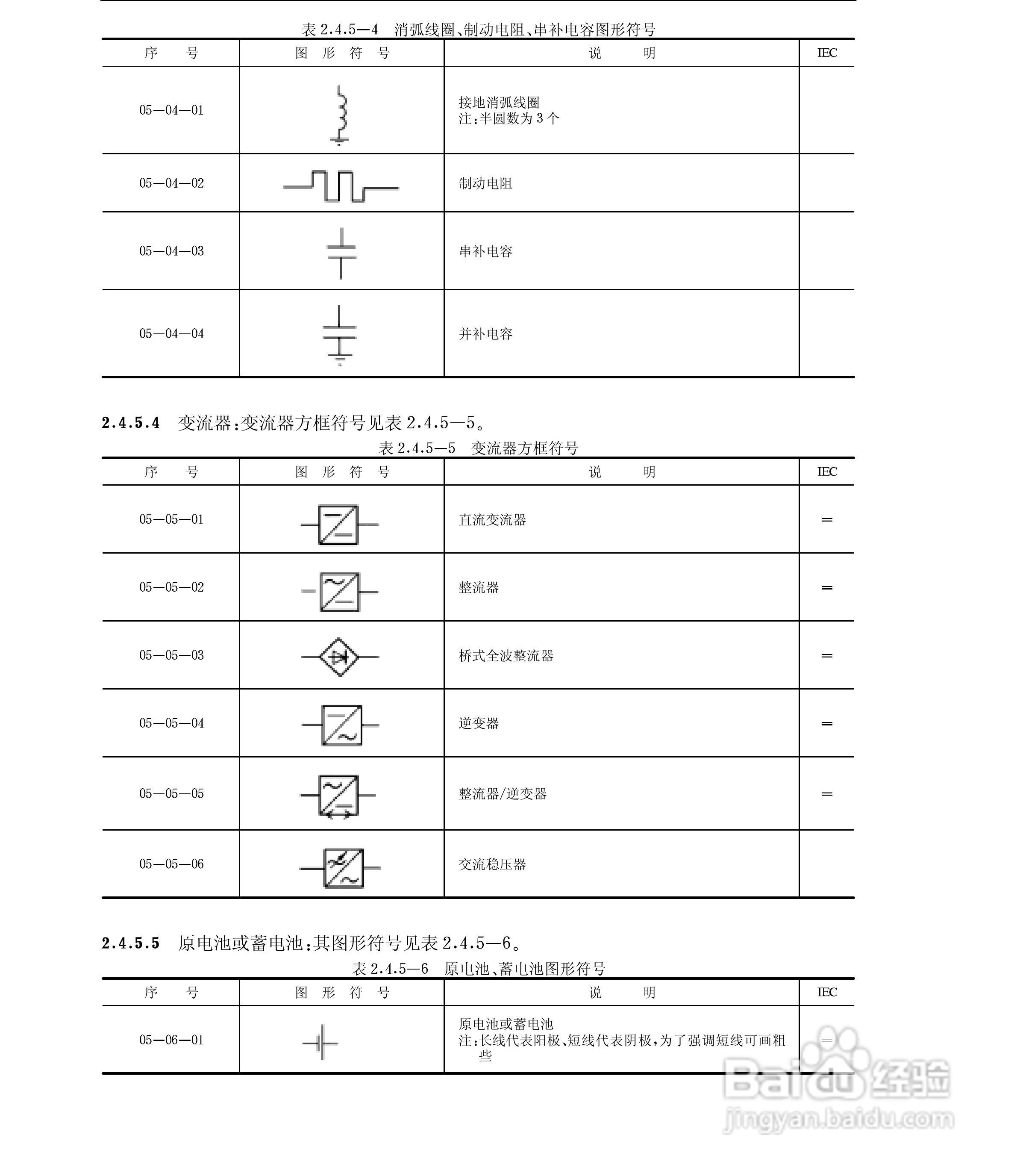 电气图形符号大全:[3]