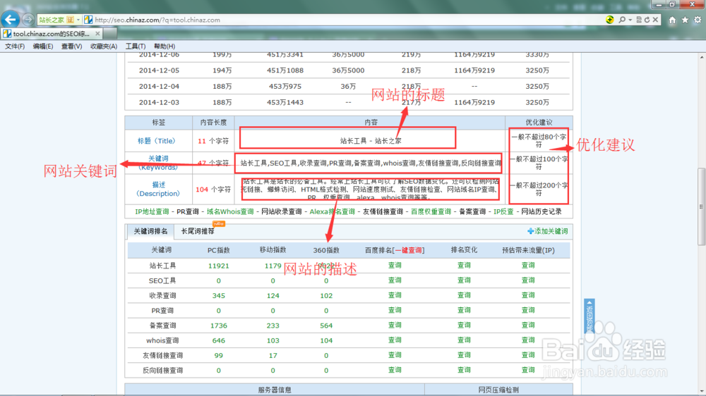 如何使用站长工具，站长工具查询的相关数据释义