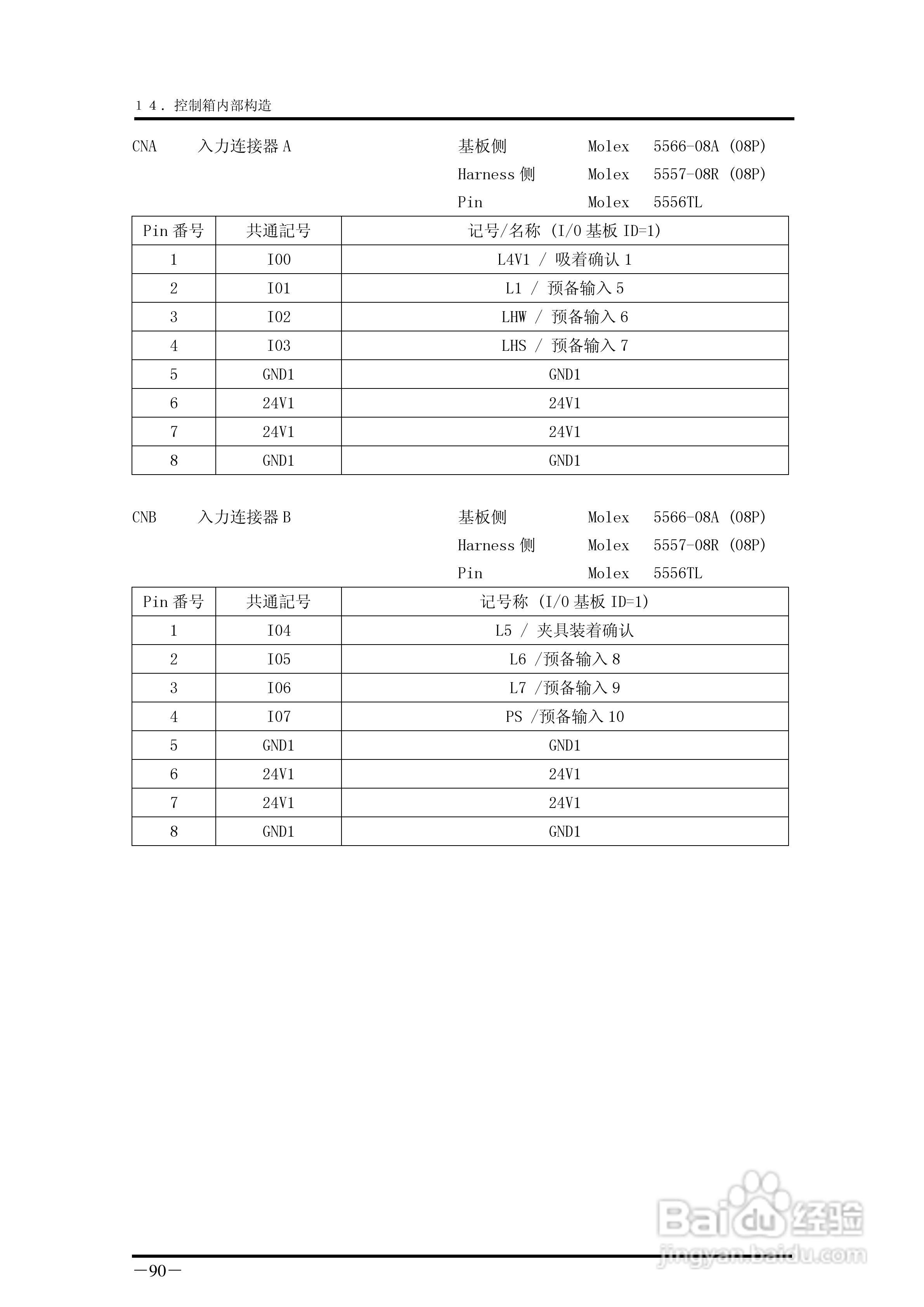 YUDO STEC-NA2机械手用控制器说明书:[10]