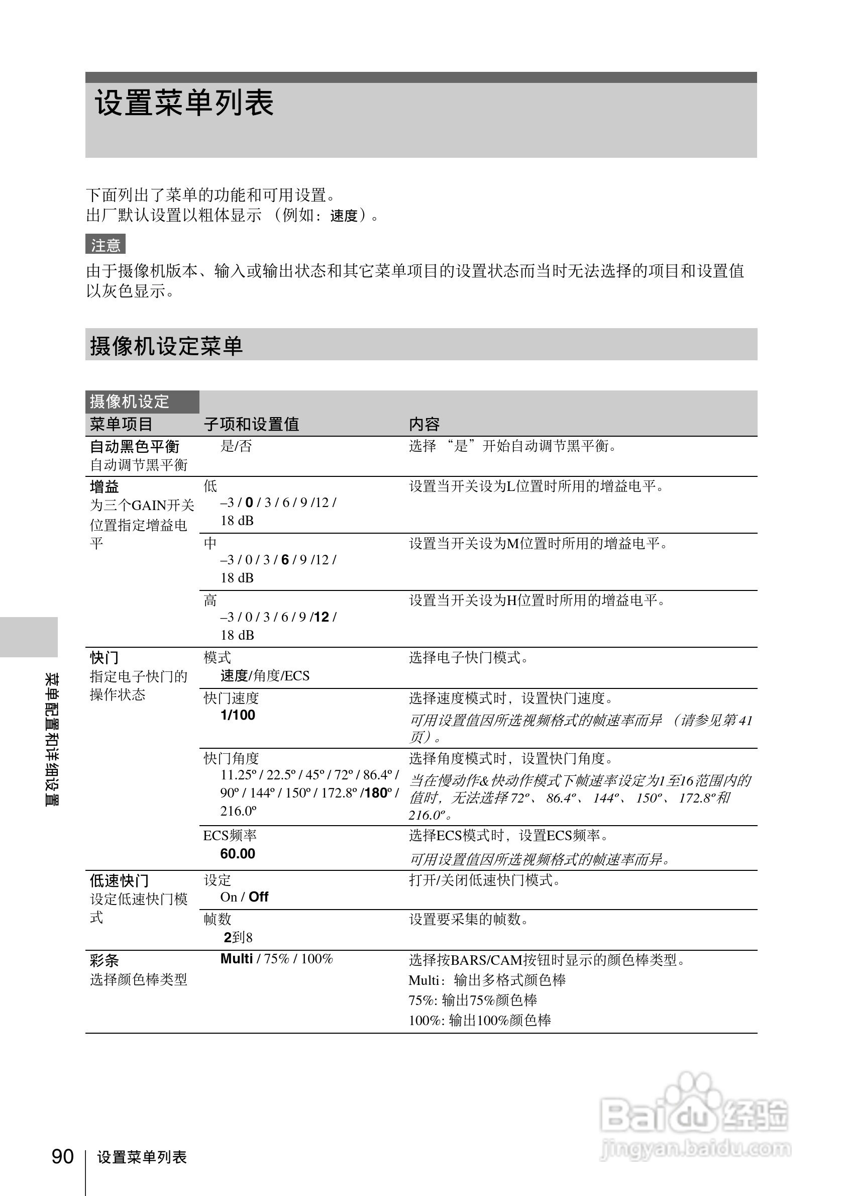 索尼SONY PMW-F3K(C)数码摄像机使用说明书:[9]