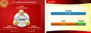 工作汇报总结PPT怎么做