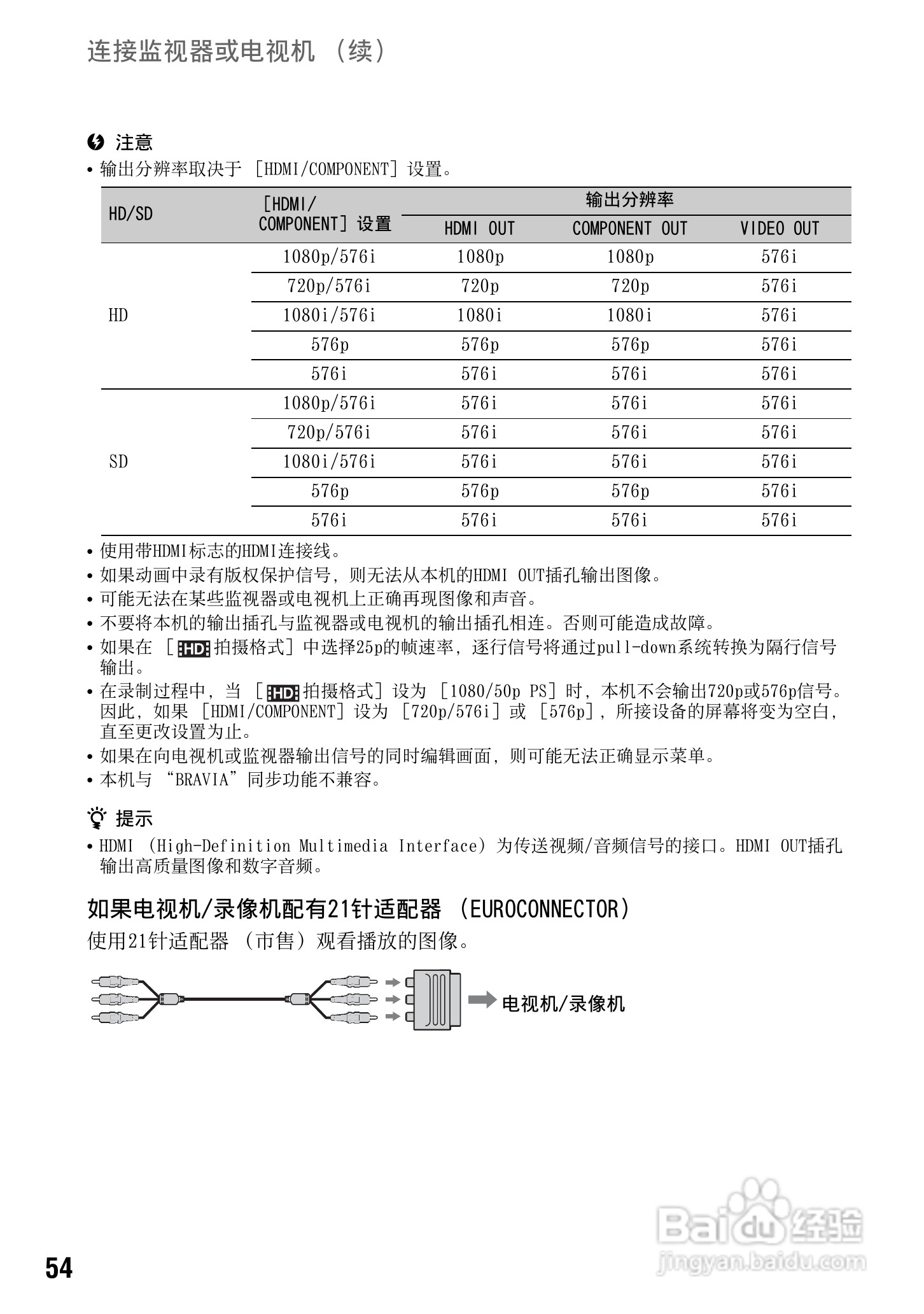 索尼NEX-FS100C数码摄像机使用说明书:[6]