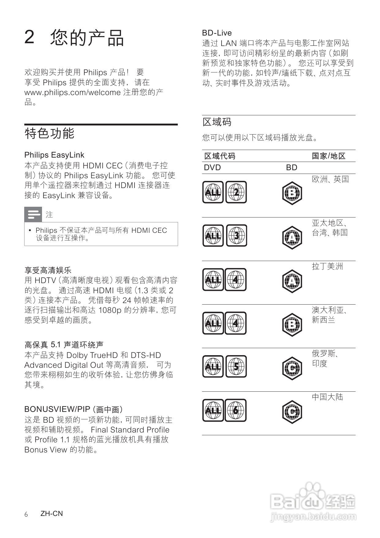 飞利浦HTS7540/93家庭影院使用说明书:[1]