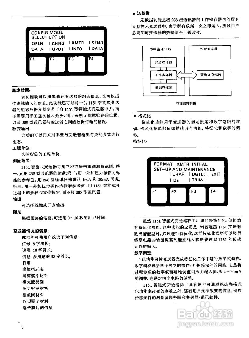 ST3000-S900系列全智能压力、差压变送器说明书:[6]