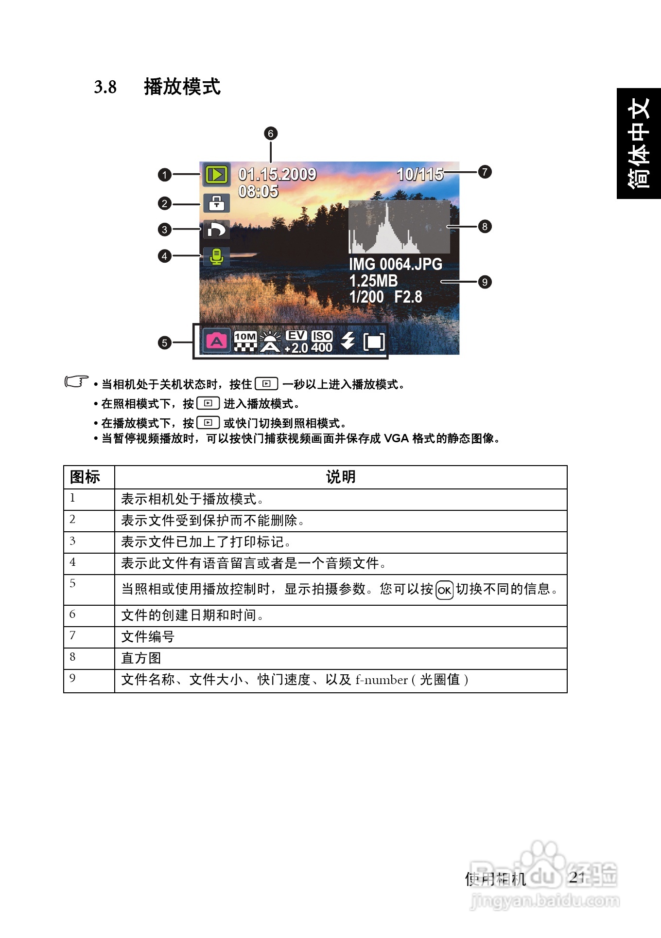 明基DC C1220数码相机使用说明书:[3]