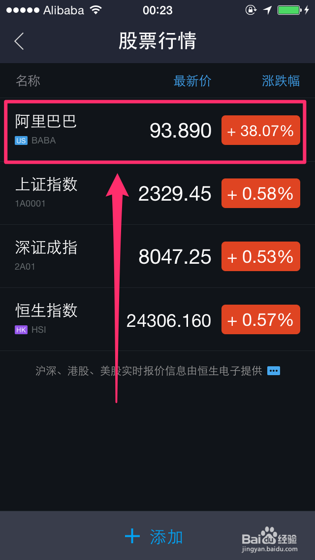 如何在支付宝钱包中添加Ali阿里巴巴股票行情？