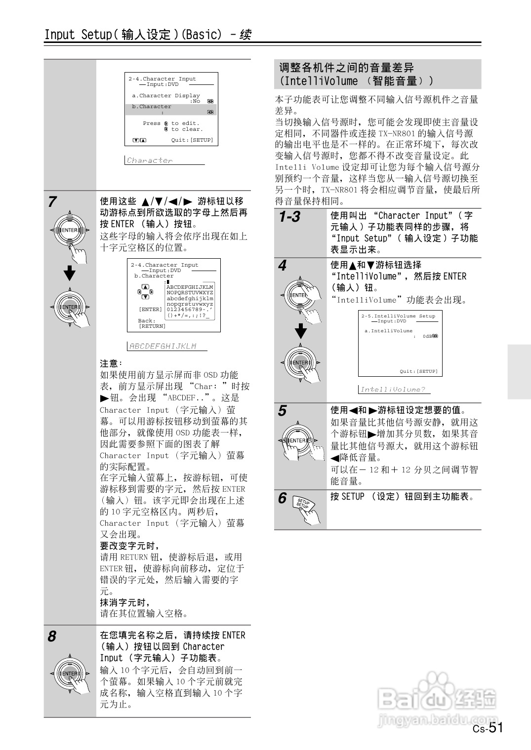 安桥AV接收机TX-NR801型使用说明书:[3]