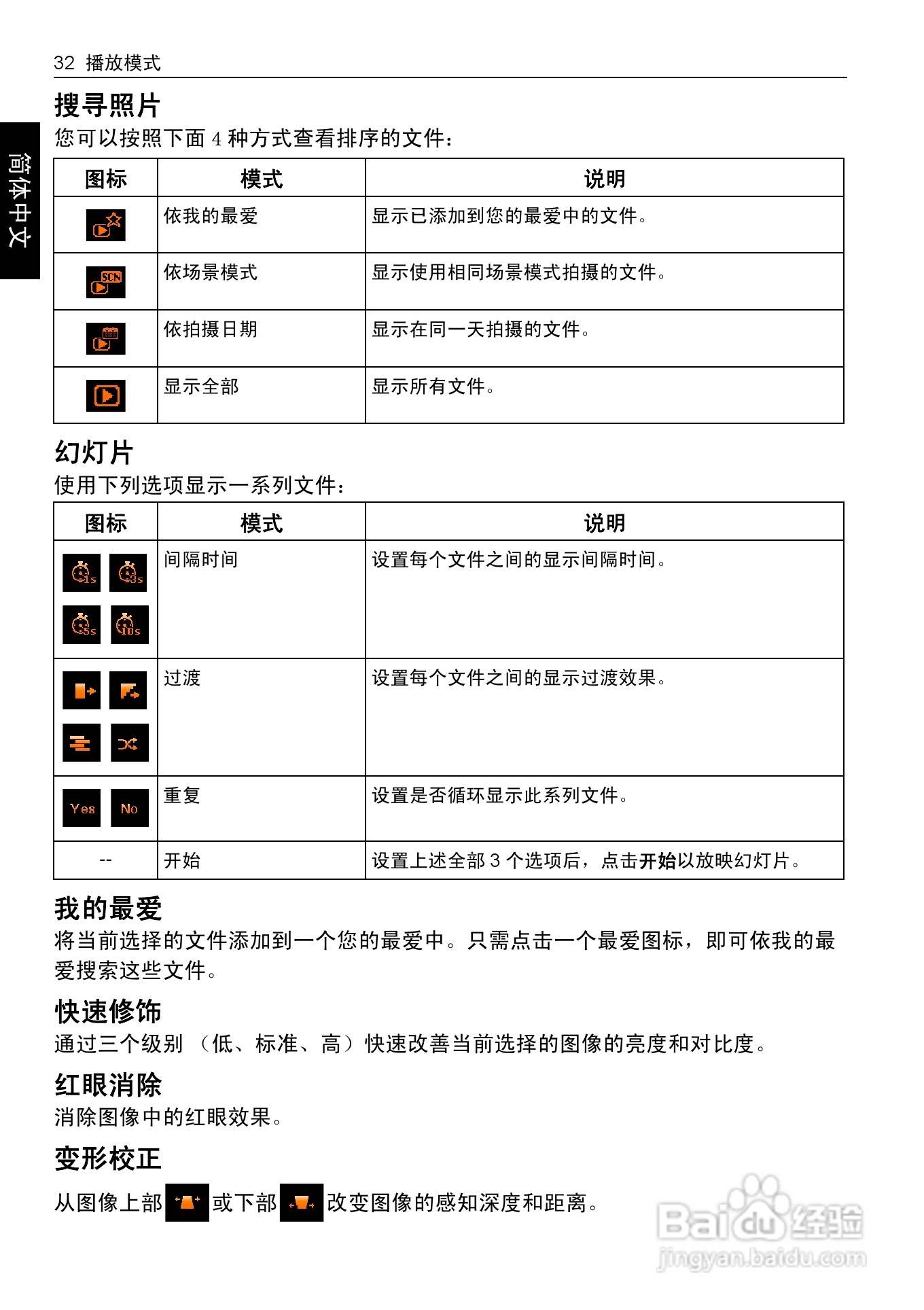 明基T1460数码相机使用说明书:[4]