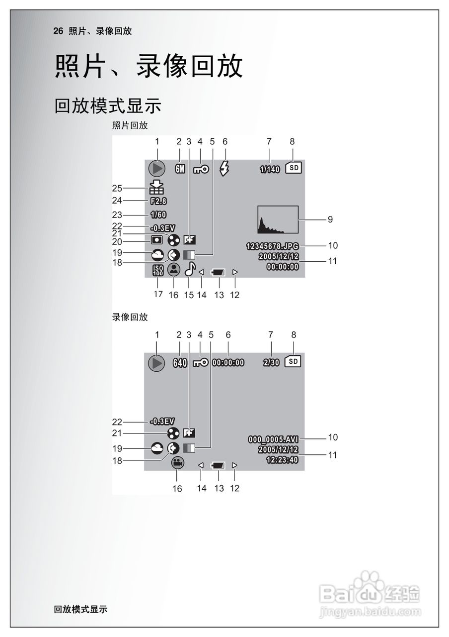 天语E630a手机说明书:[4]
