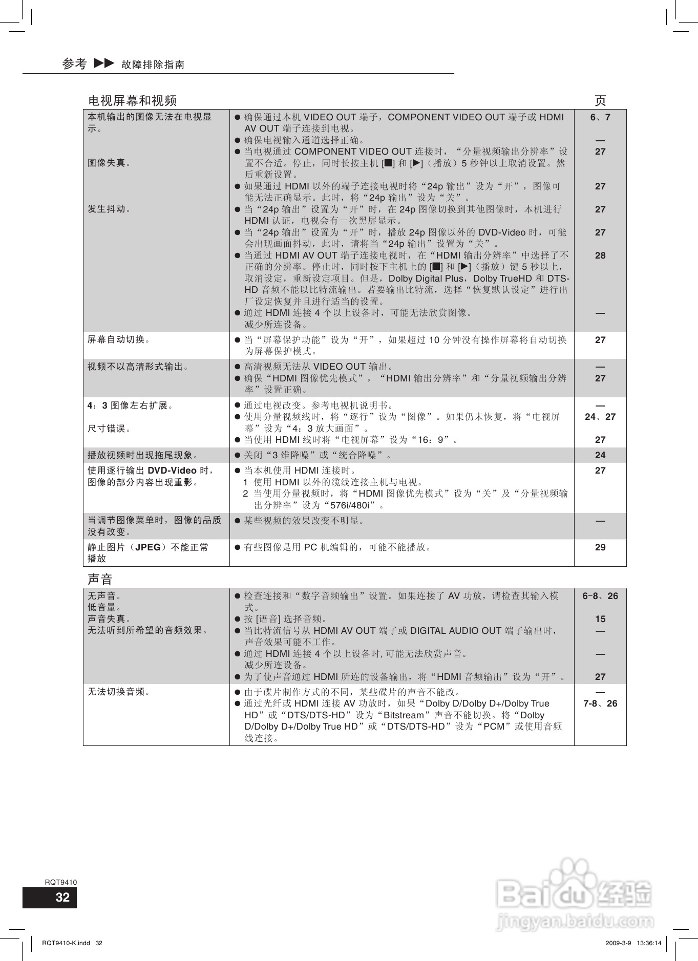 松下DMP-BD60蓝光播放机使用说明书:[2]