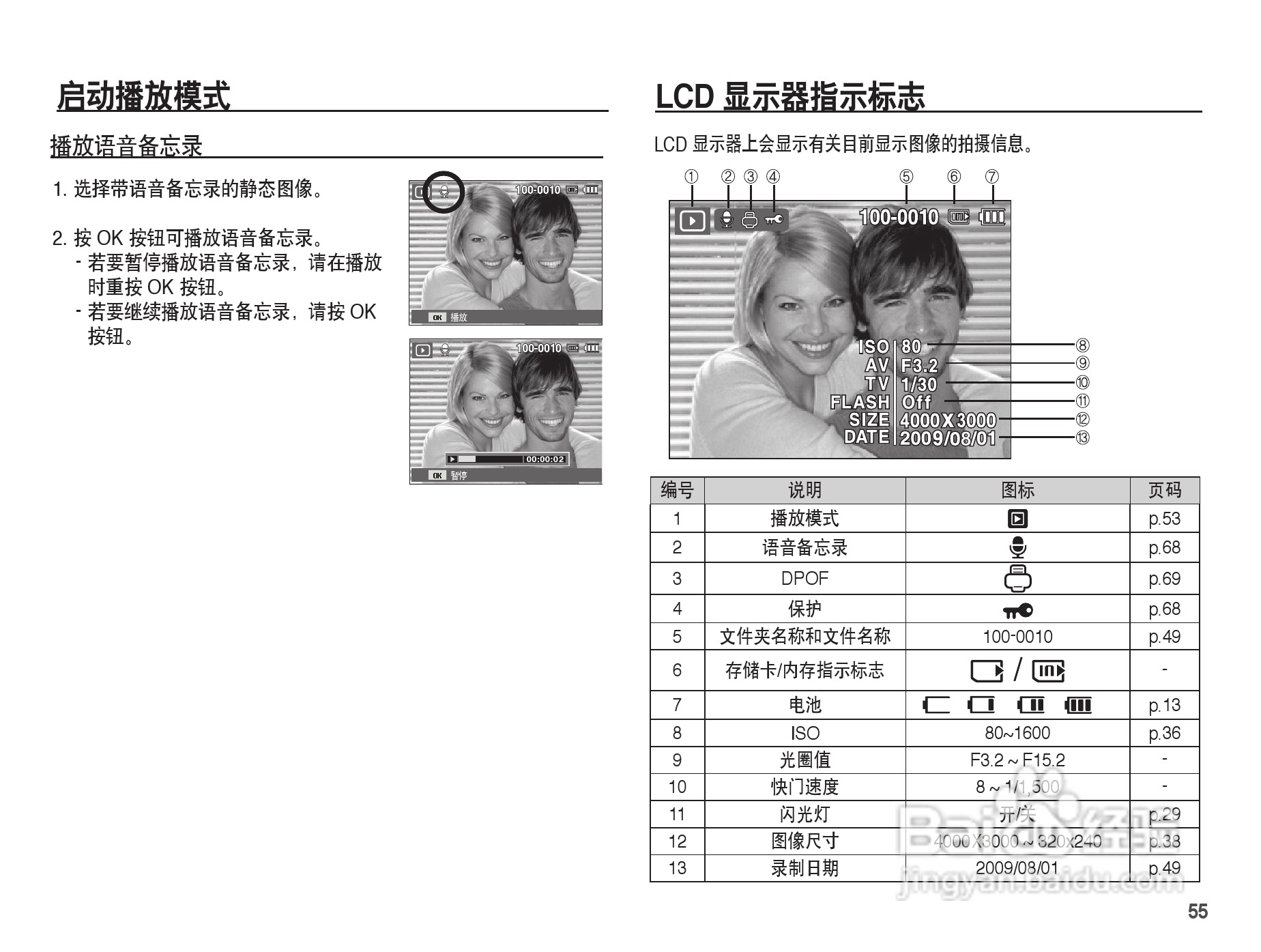 三星ES17数码相机使用说明书:[6]