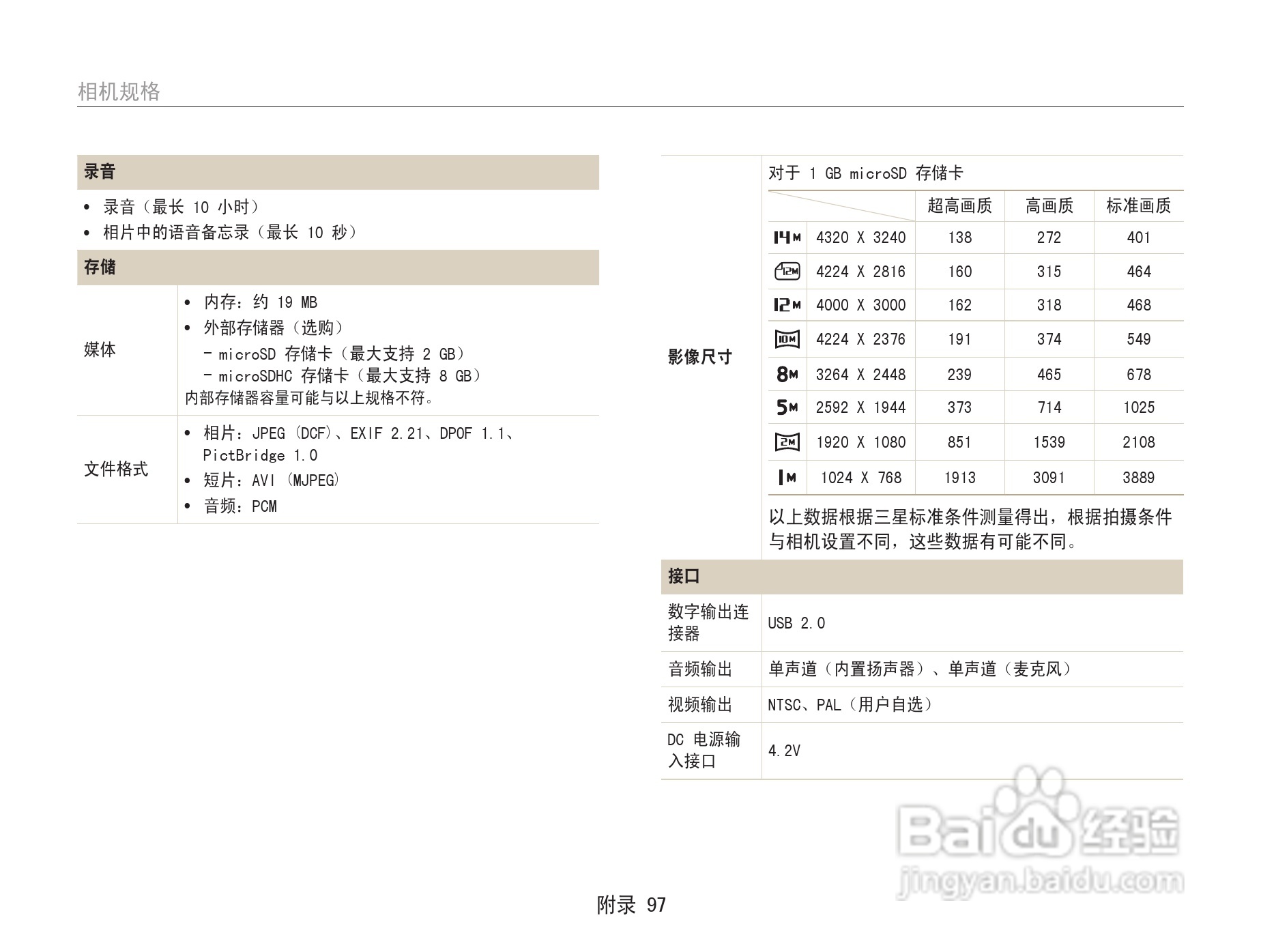 三星ST67数码相机使用说明书:[10]