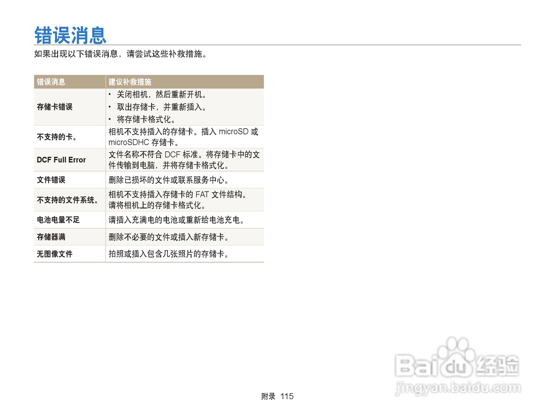 三星ST6500数码相机使用说明书:[12]