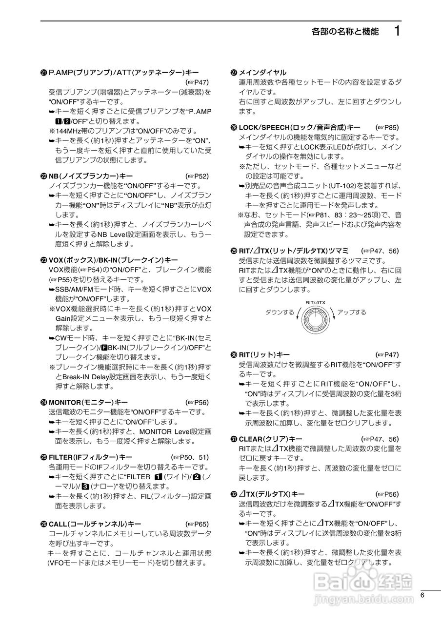 ICOM IC-7400台式短波电台使用说明书:[1]