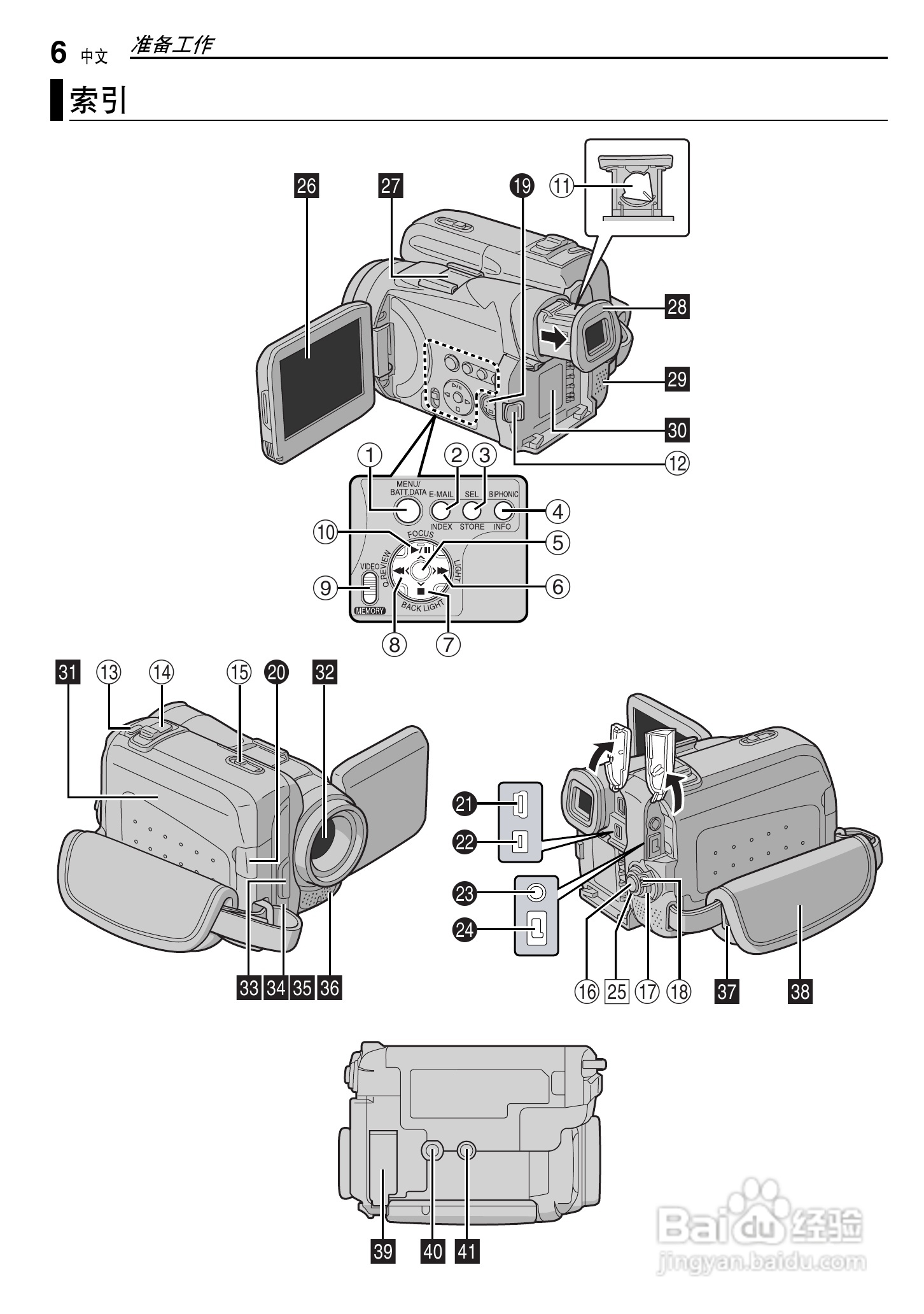 JVC GR-DF430AC数码摄像机说明书:[1]