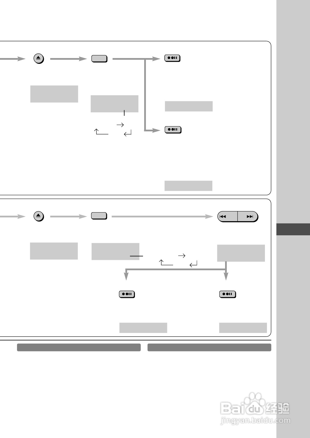 Panasonic SC-PM30MD音响説明书:[2]