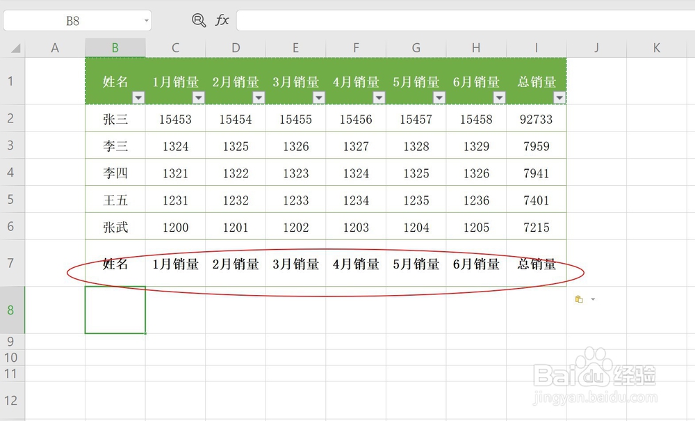 Excel表格里怎样添做图表数据分析