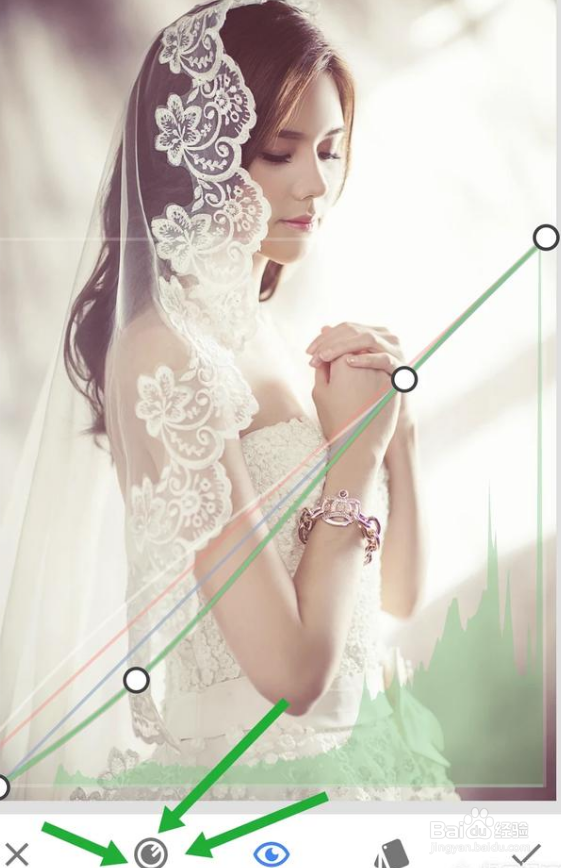 如何给美女的照片用摄影后期软件加上仿古底色