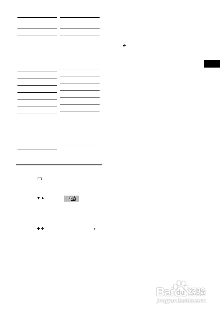 SONY DAV-DZ300家庭影院系统说明书:[4]